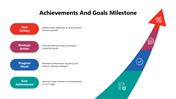 102092-achievements-and-goals-milestone-02