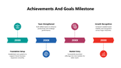 102092-achievements-and-goals-milestone-03