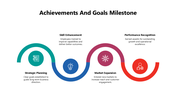 102092-achievements-and-goals-milestone-04