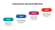 102092-achievements-and-goals-milestone-05