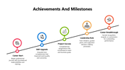 102093-achievements-and-milestones-02