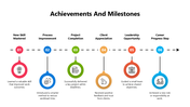 102093-achievements-and-milestones-05