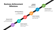 102094-business-achievement-milestone-template-01
