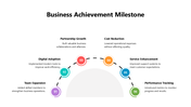 102094-business-achievement-milestone-template-02