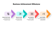 102094-business-achievement-milestone-template-03