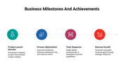 102095-business-milestones-and-achievements-04