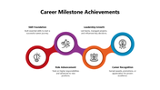 102096-career-milestone-achievements-02
