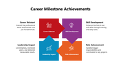 102096-career-milestone-achievements-03