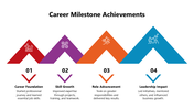 102096-career-milestone-achievements-04