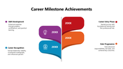 102096-career-milestone-achievements-05