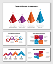 Track key career growth stages from skill development to role advancement and leadership recognition over time.
