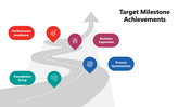 102097-free-target-milestone-achievements-02
