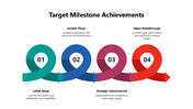 102097-free-target-milestone-achievements-03