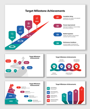 Track major business milestones from setup to performance excellence with clear targets and strategic growth steps.