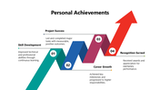 102099-personal-achievements-powerpoint-template-02