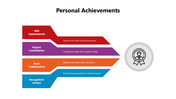 102100-personal-achievements-ppt-samples-03