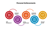 102100-personal-achievements-ppt-samples-04