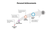 102100-personal-achievements-ppt-samples-05
