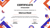 102125-basketball-certificates-05