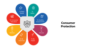 102143-consumer-protection-04