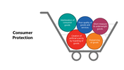 102143-consumer-protection-05
