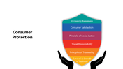 102143-consumer-protection-07
