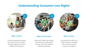 102144-consumer-law-rights-03