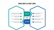 102149-b2b-seo-vs-b2c-seo-02