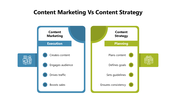 102150-content-marketing-vs-content-strategy-01