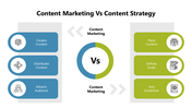 102150-content-marketing-vs-content-strategy-02