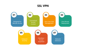 102152-ssl-vpn-05