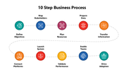 102157-10-step-business-process-ppt-editable-free-download-01