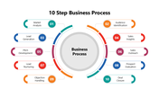 102157-10-step-business-process-ppt-editable-free-download-02