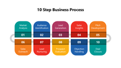 102157-10-step-business-process-ppt-editable-free-download-03