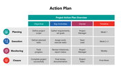 102160-sample-action-plan-02