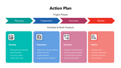 102160-sample-action-plan-03
