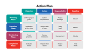 102160-sample-action-plan-04
