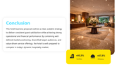102161-hotel-business-proposal-10