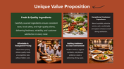 102162-restaurant-business-proposal-06