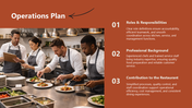 102162-restaurant-business-proposal-10