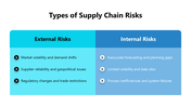 102164-supply-chain-risk-management-05