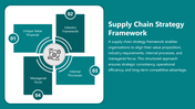 102165-supply-chain-strategy-06