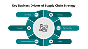 102165-supply-chain-strategy-08