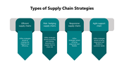 102165-supply-chain-strategy-09