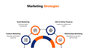 102169-b2b-marketing-slides-09