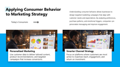 102182-consumer-behavior-marketing-strategy-08