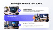 102198-saas-sales-strategy-05