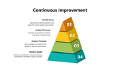 102199-total-quality-management-06