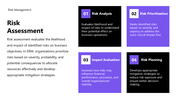 102200-erm-in-risk-management-04