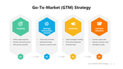 102204-go-to-market-diagram-03